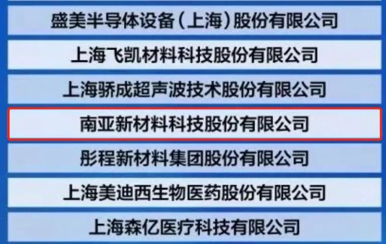 热烈庆贺｜荣登2023上海硬核科技企业TOP100强榜单，天辰平台新材创新实力再获认可！(图2)